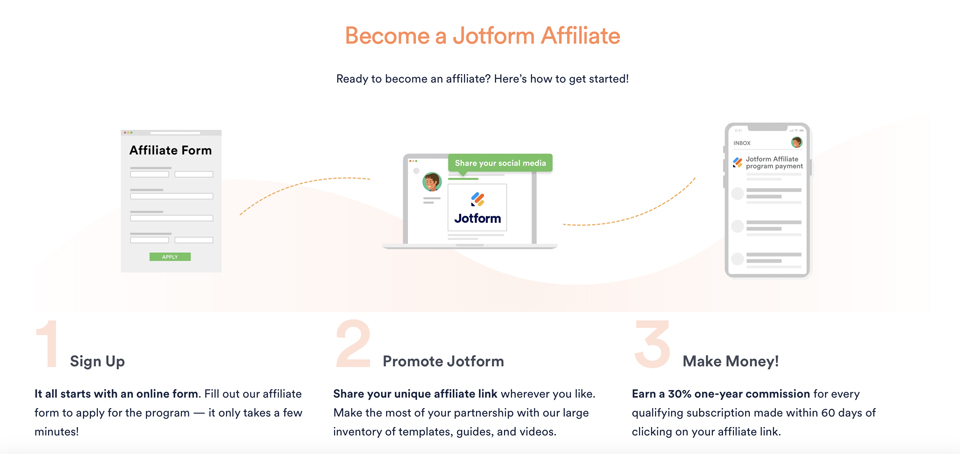 Jotform