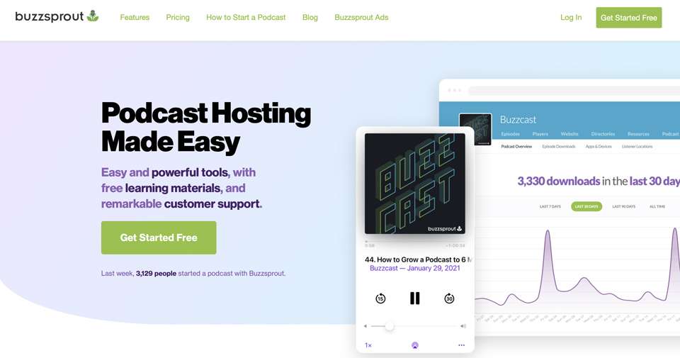 Podcast hosting platforms: Buzzsprout